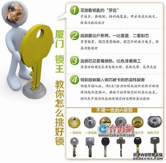 廈門近八成家庭還在用A級鎖