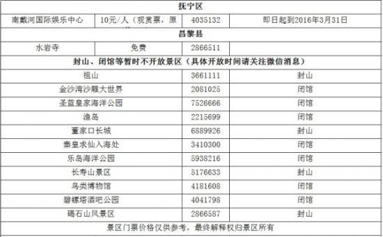點(diǎn)擊圖片翻到下一頁>> 2.