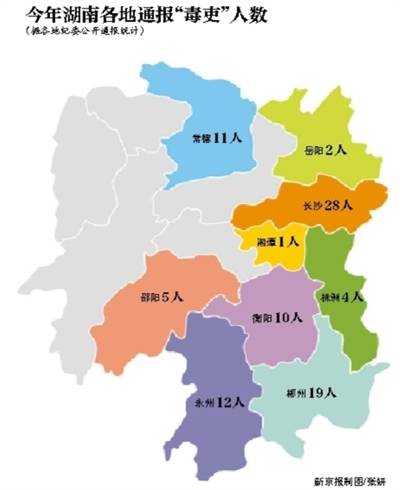 湖南今年通報近百公職人員涉毒 有人種罌粟近千株