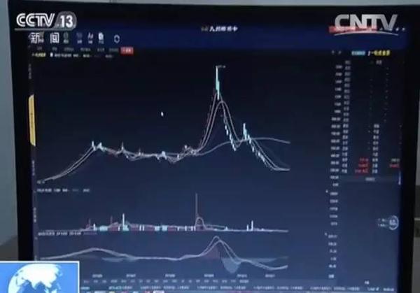 郵幣卡為何買(mǎi)入后就天天跌停？代理商透露：后臺(tái)可操控漲跌