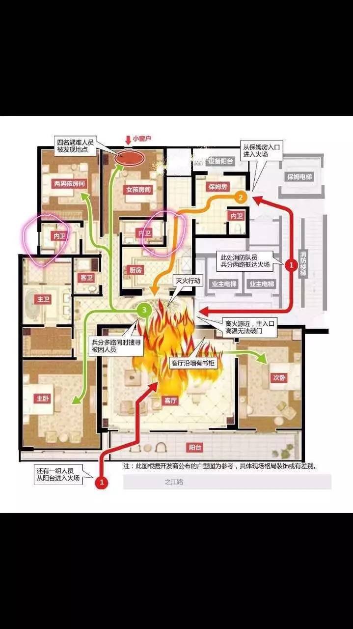 一位業(yè)主在戶型圖上標出可能的逃生通道。（受訪者供圖）